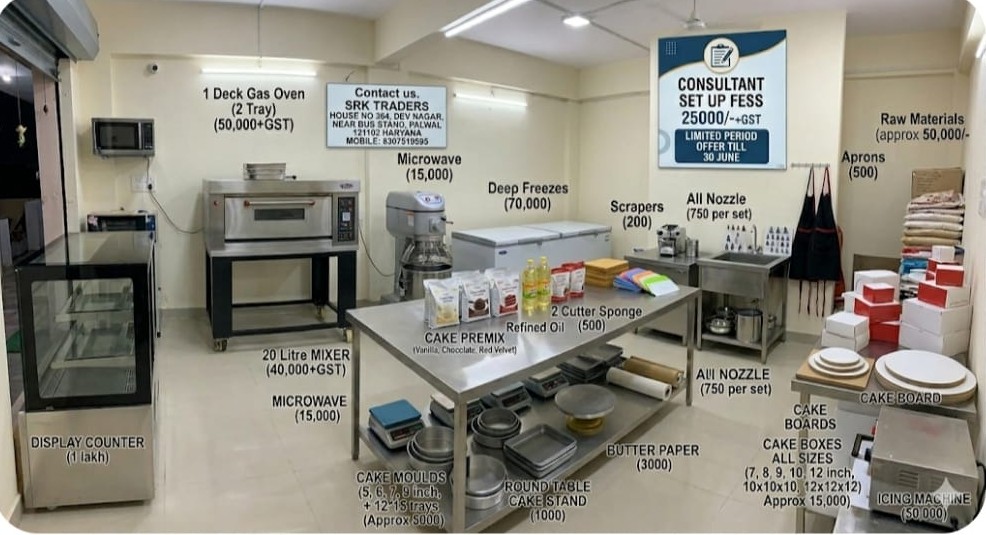All Machines